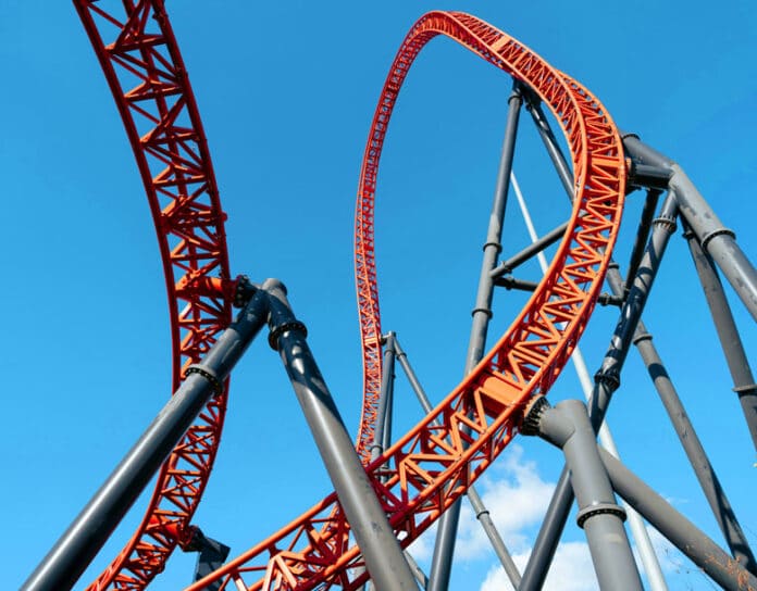 Market volatility