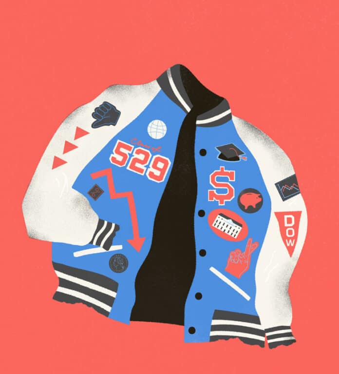 529 plans