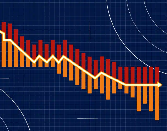 Volatility